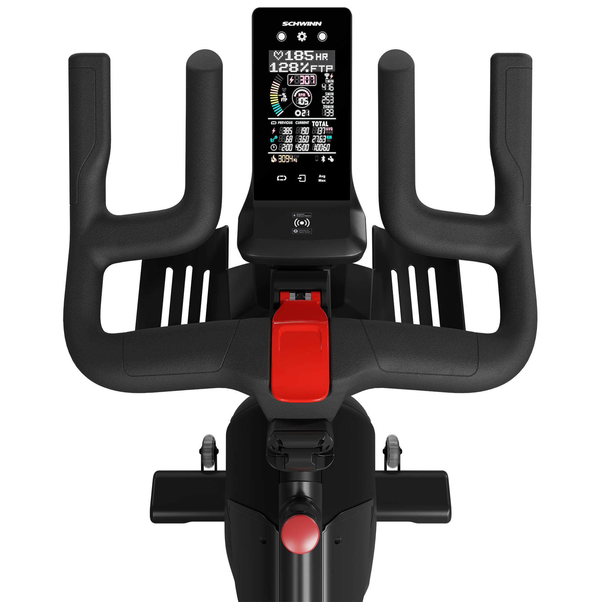 Zone Console – corehandf