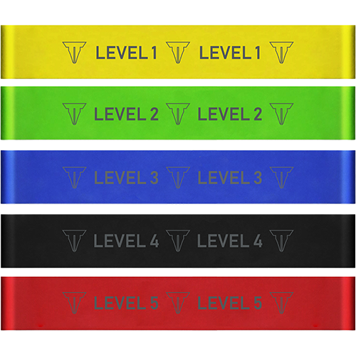 Mini Resistance Bands – corehandf