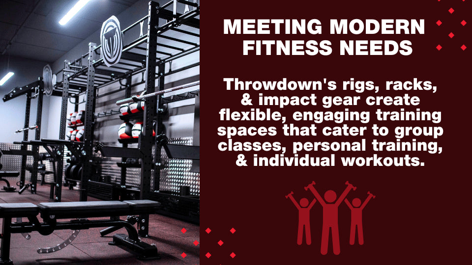 Fitness trends report